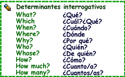 Forma Interrogativa De Los Pronombres En Ingles